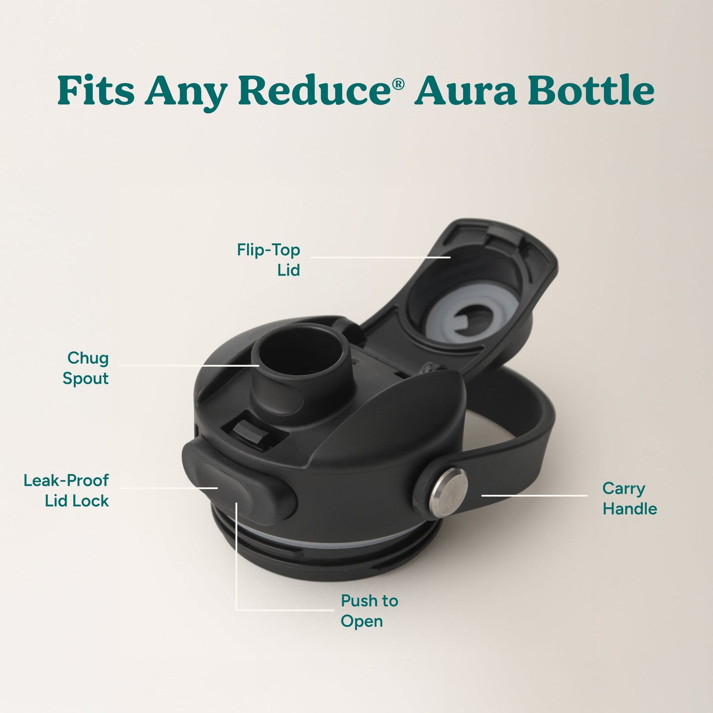 aura-lid-a7 AuraLid_ALL_Replacement-3_Black.jpg