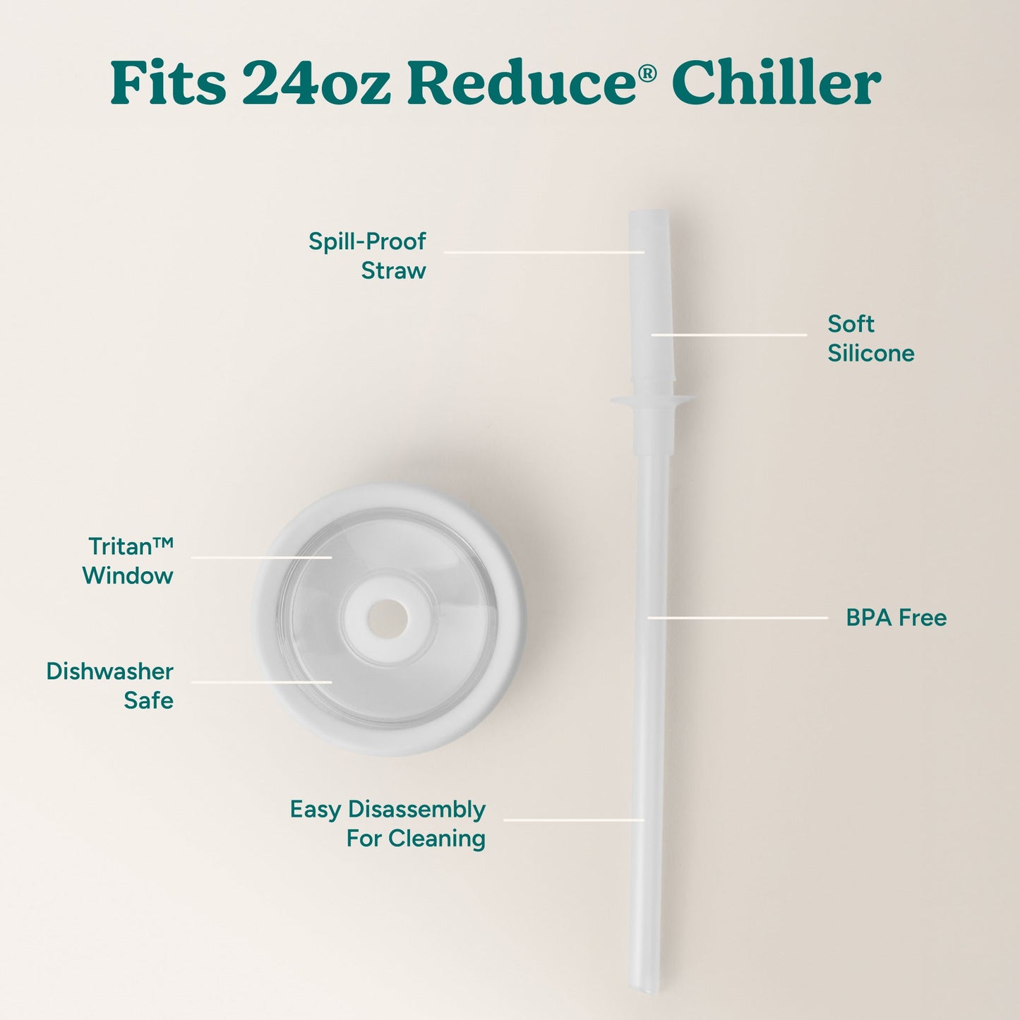 chiller-medium-lid-and-straw-set-w1 ChillerLid_24oz_Replacement-3_Clear.jpg