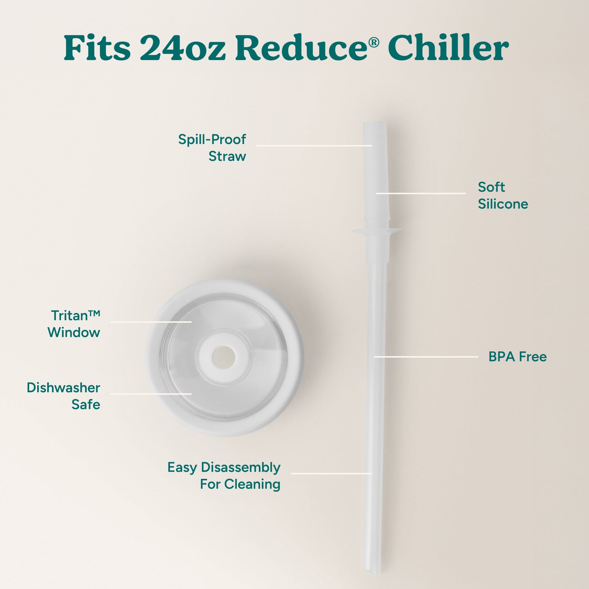 chiller-medium-lid-and-straw-set-w1 ChillerLid_24oz_Replacement-3_Clear.jpg
