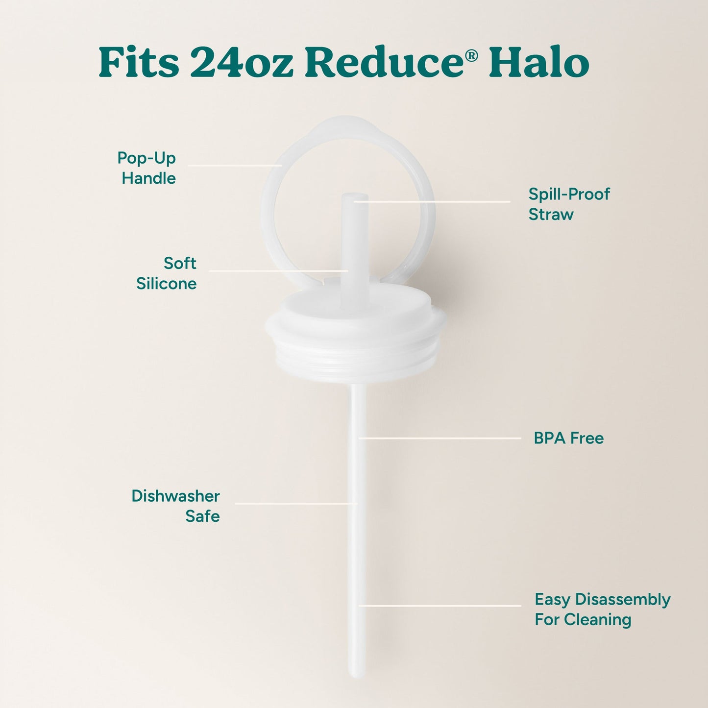 halo-medium-lid-and-straw-set-g5 HaloLid_24oz_Replacement-3_5a491c1e-16a1-4137-99f0-c960a4a77ab9_White.jpg