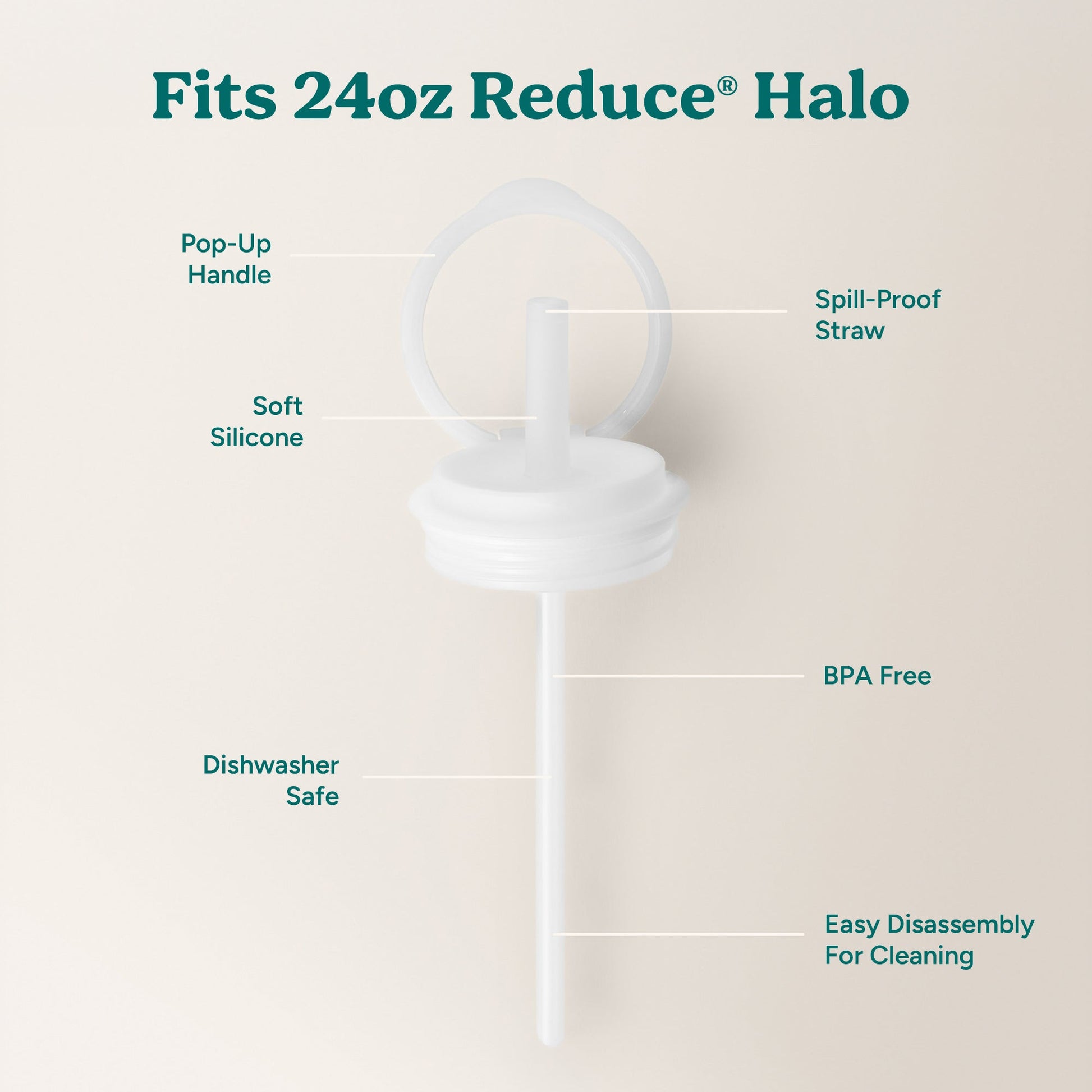 halo-medium-lid-and-straw-set-g5 HaloLid_24oz_Replacement-3_5a491c1e-16a1-4137-99f0-c960a4a77ab9_White.jpg