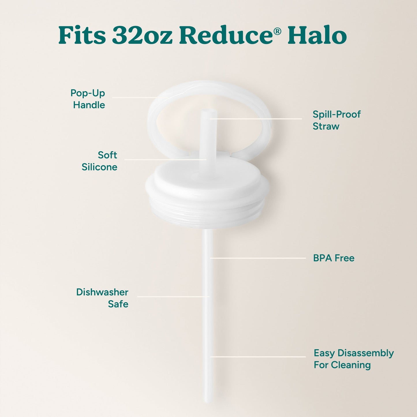 halo-large-lid-and-straw-set-x5 HaloLid_32oz_Replacement-3_White.jpg