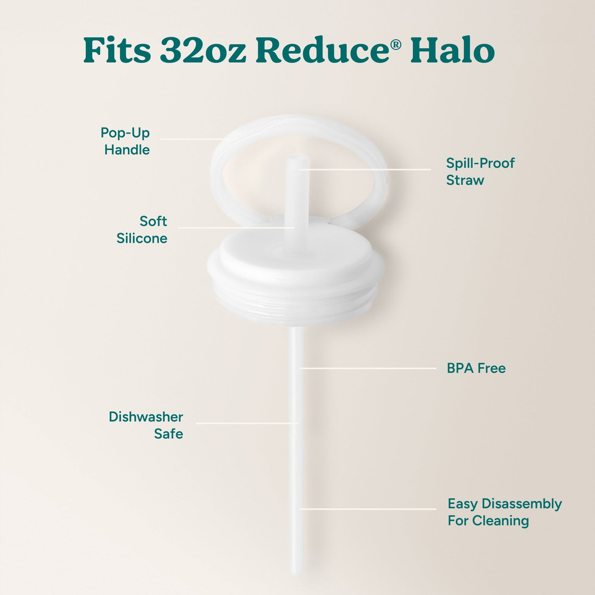 halo-large-lid-and-straw-set-x5 HaloLid_32oz_Replacement-3_White.jpg
